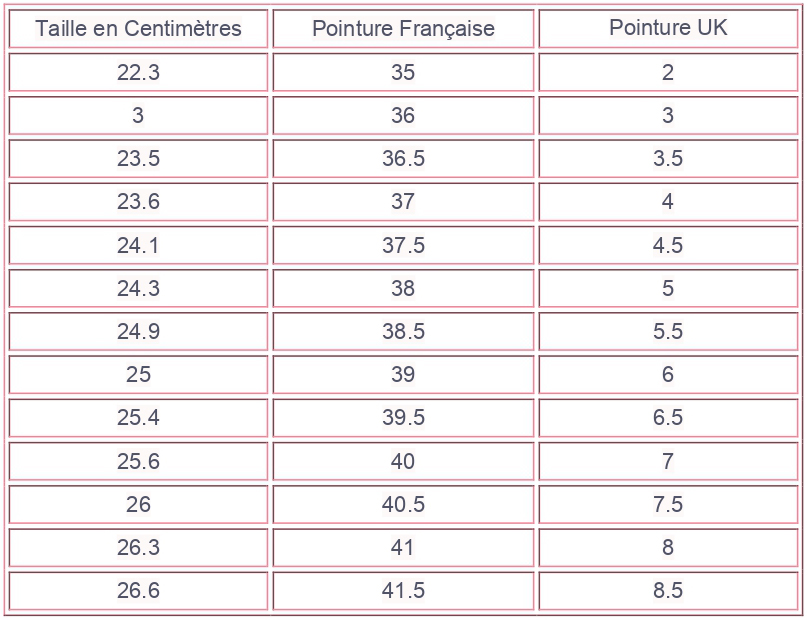 Une demi pointure online en cm